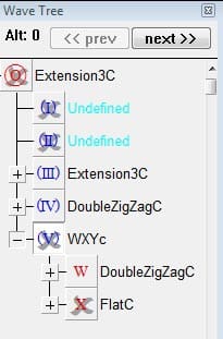 Wave tree نرم افزار ال ویو