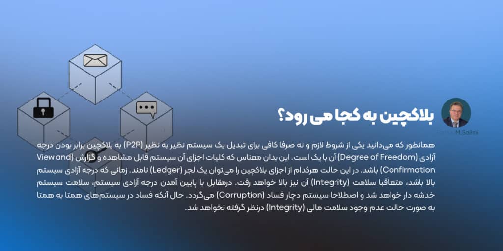 آینده بلاکچین