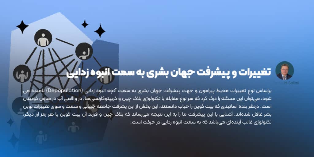 تغییرات و پیشرفت جهان بشری به سمت انبوه زدایی