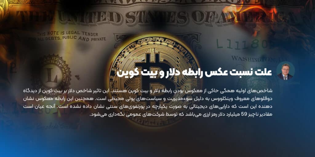 علت نسبت عکس رابطه دلار و بیت کوین