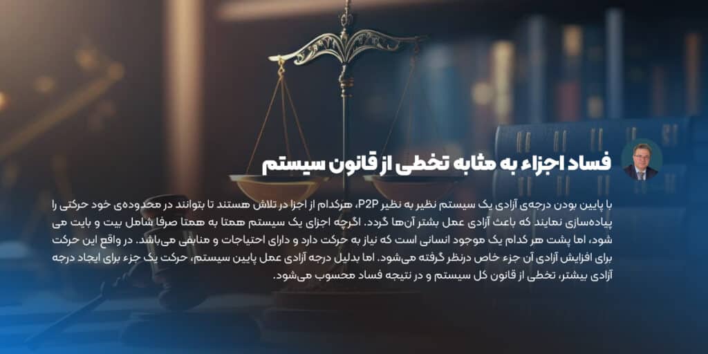 فساد اجزاء به مثابه تخطی از قانون سیستم