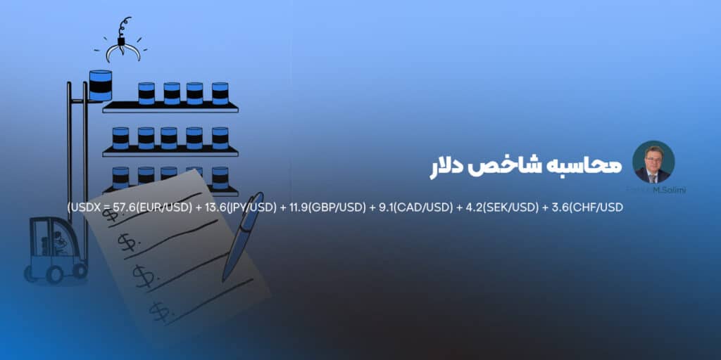 محاسبه شاخص دلار