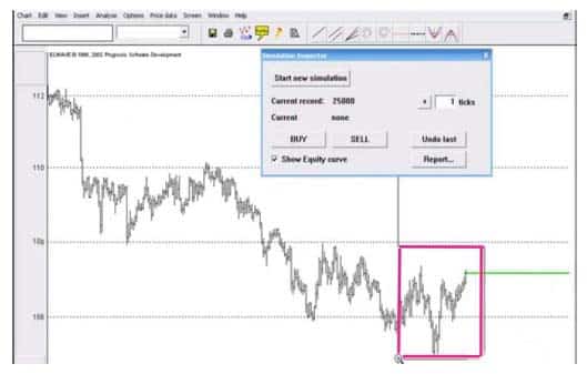 مشاهده نتایج بررسی استراتژی با Simulation inspector