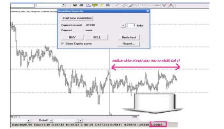 نحوه تست استراتژی در Simulation inspector