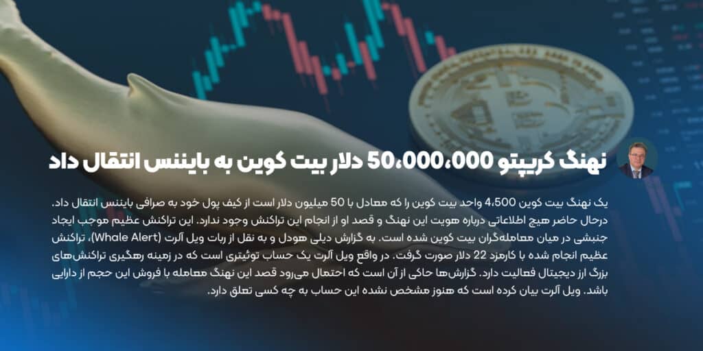نهنگ کریپتو 50،000،000 دلار بیت کوین به بایننس انتقال داد