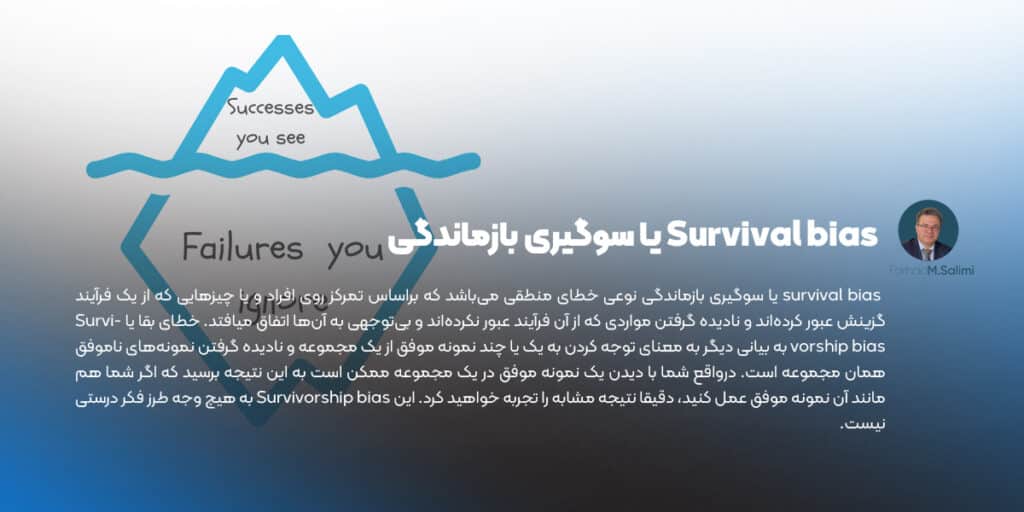 survival bias