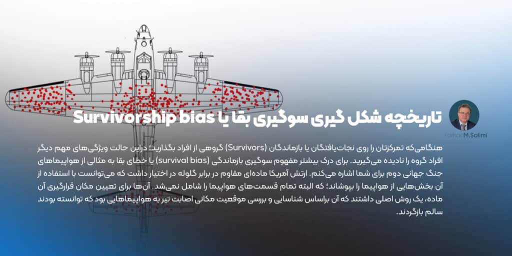 تاریخچه شکل‌ گیری سوگیری بقا
