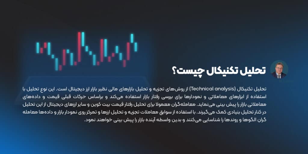 تحلیل تکنیکال چیست