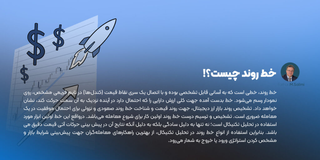 خط روند در ارز دیجیتال