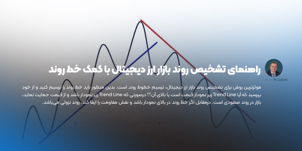 راهنمای تشخیص روند بازار ارز دیجیتال با کمک خط روند