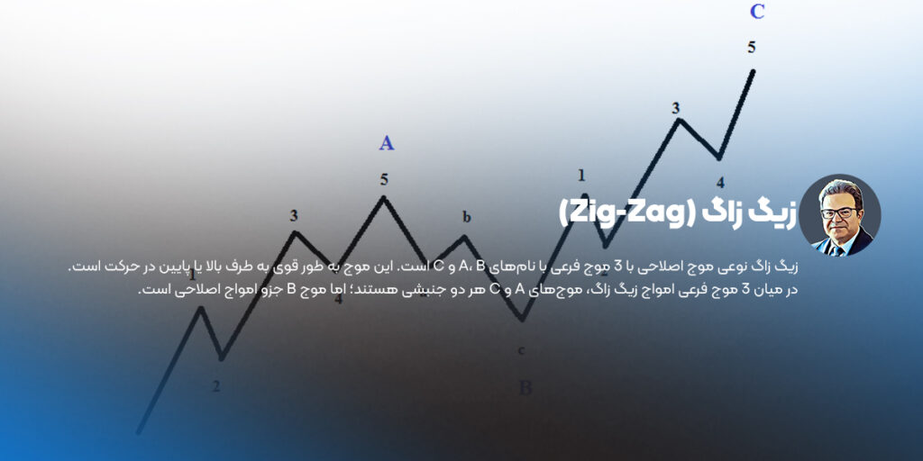 زیگ زاگ (Zig-Zag)