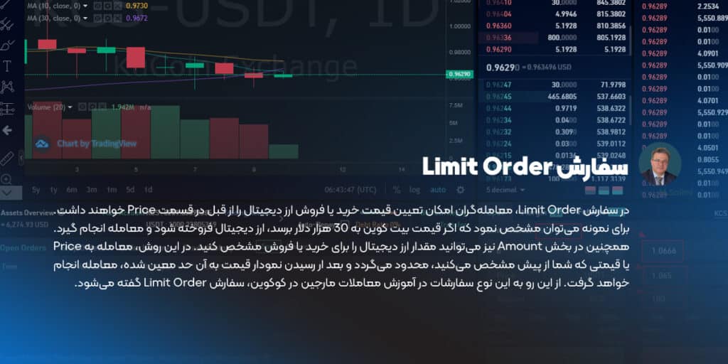 سفارش Limit Order در صرافی کوکوین