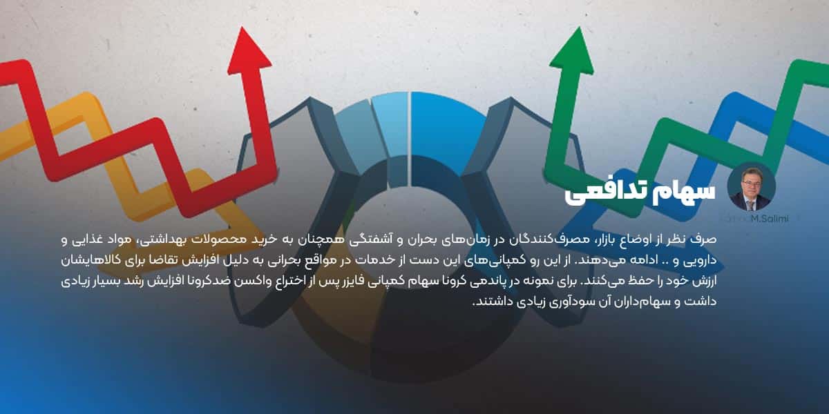 سهام تدافعی در سرمایه گذاری ایمن