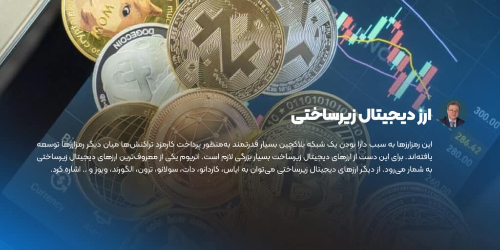 شناخت ارز دیجیتال زیرساختی در آموزش ارز دیجیتال
