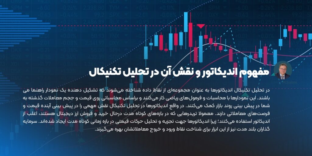 مفهوم اندیکاتور و نقش آن در تحلیل تکنیکال