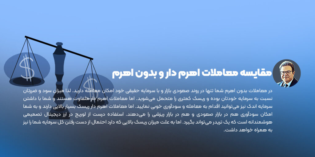 مقایسه معاملات اهرم دار و بدون اهرم