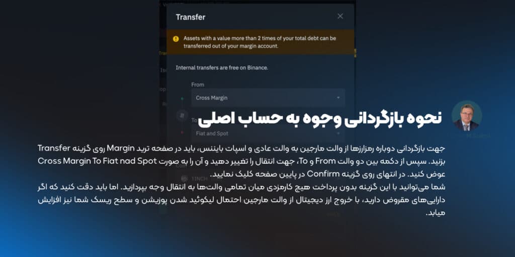 نحوه بازگردانی وجوه به حساب اصلی در معامله مارجین صرافی بایننس