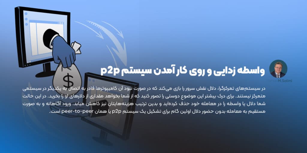 واسطه‌ زدایی و روی کار آمدن سیستم p2p