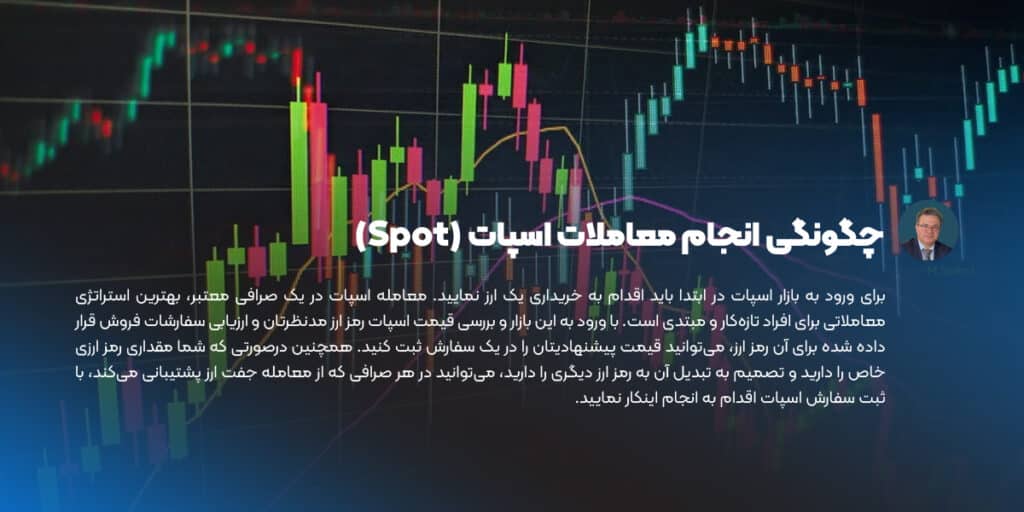 چگونگی انجام معاملات اسپات (Spot)