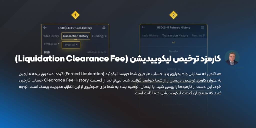 کارمزد ترخیص لیکوییدیشن (Liquidation Clearance Fee)