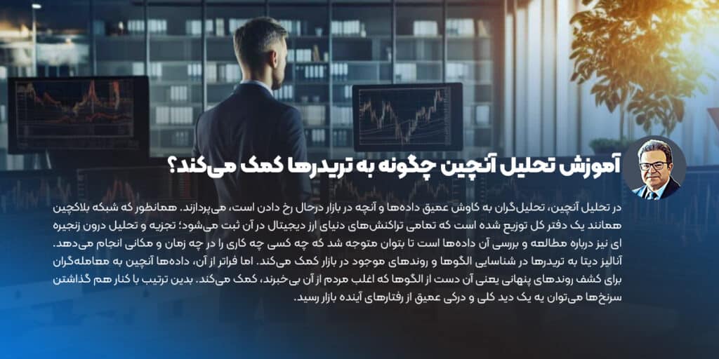 آموزش تحلیل آنچین چگونه به تریدرها کمک می‌کند