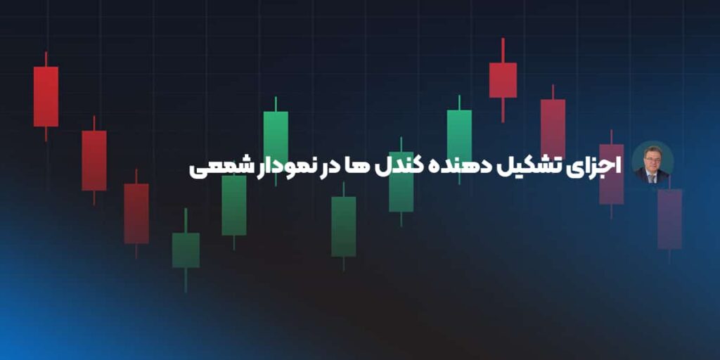 اجزای تشکیل دهنده کندل ها در نمودار شمعی