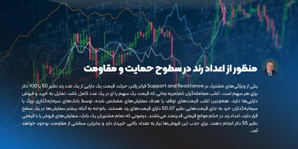 اعداد رند در سطوح حمایت و مقاومت