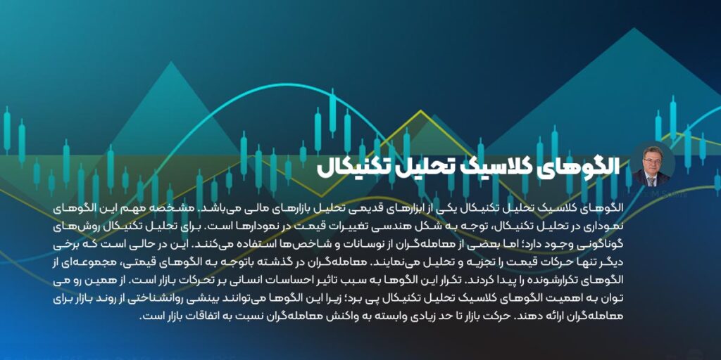 الگوهای کلاسیک تحلیل تکنیکال