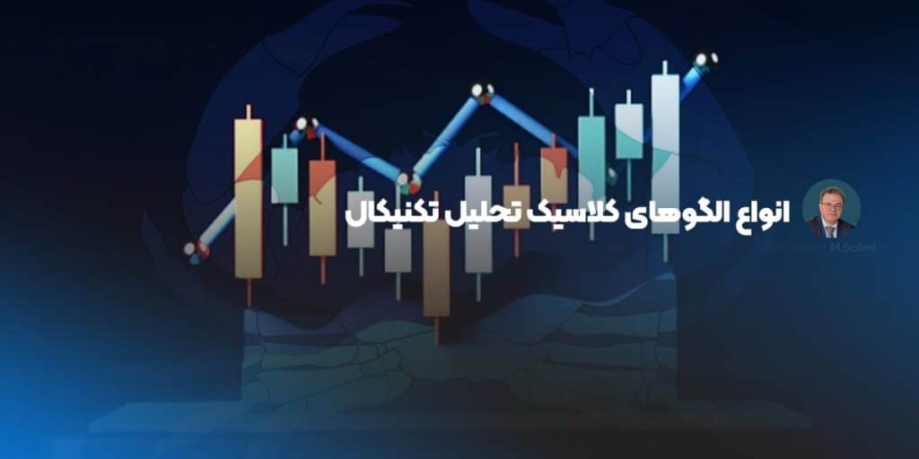 انواع الگوهای کلاسیک تحلیل تکنیکال