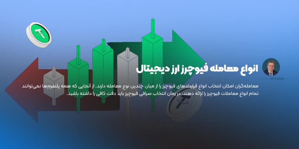 انواع معامله فیوچرز ارز دیجیتال
