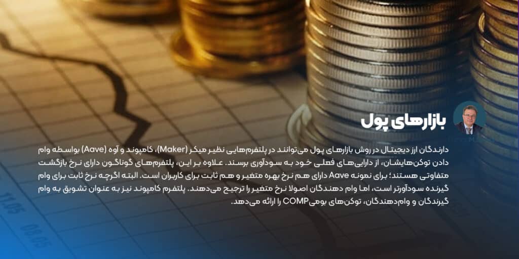 روش‌های مختلف Yield Farming