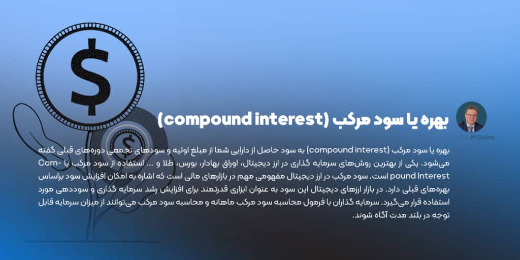 بهره یا سود مرکب