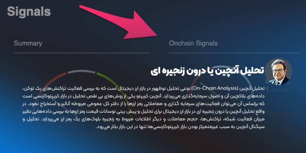 تحلیل آنچین یا درون زنجیره ای