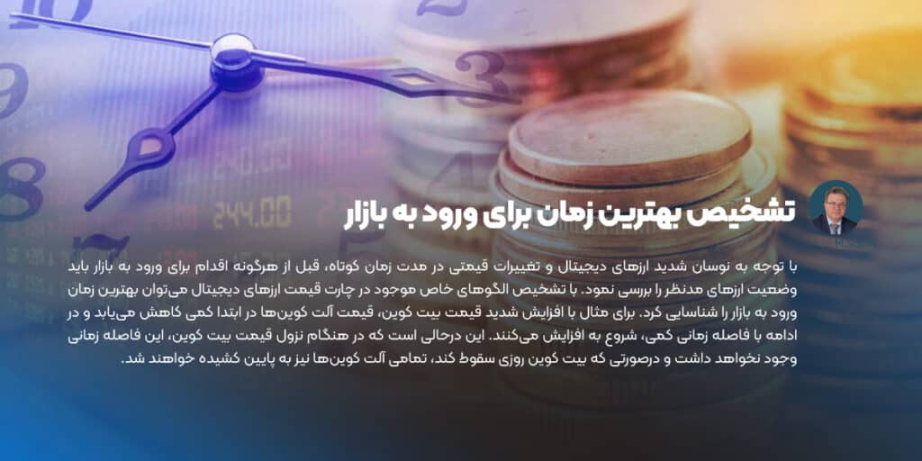 تشخیص بهترین زمان برای ورود به بازار ارز دیجیتال