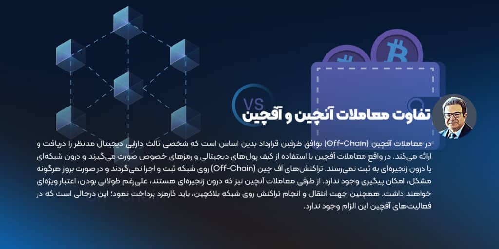 تفاوت معاملات آنچین و آفچین