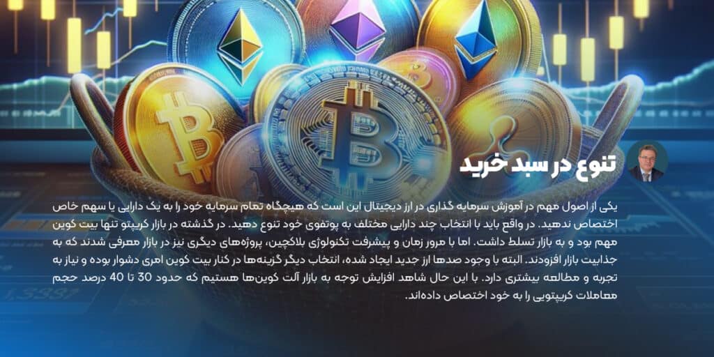 تنوع در سبد خرید ارز دیجیتال