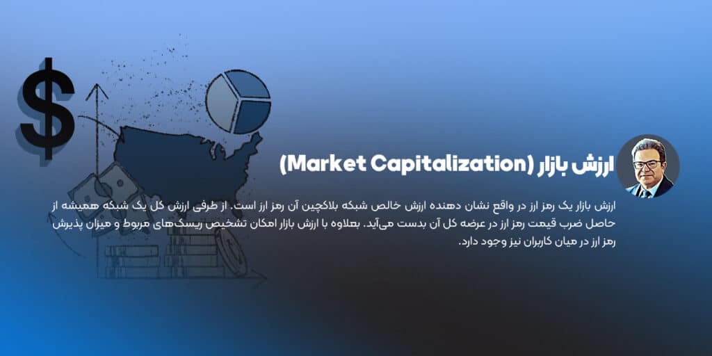 ارزش بازار یک رمز ارز