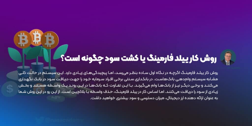 روش کار ییلد فارمینگ یا کشت سود