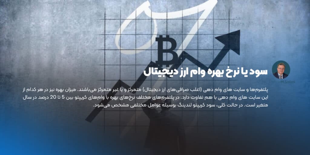 سود یا نرخ بهره وام ارز دیجیتال