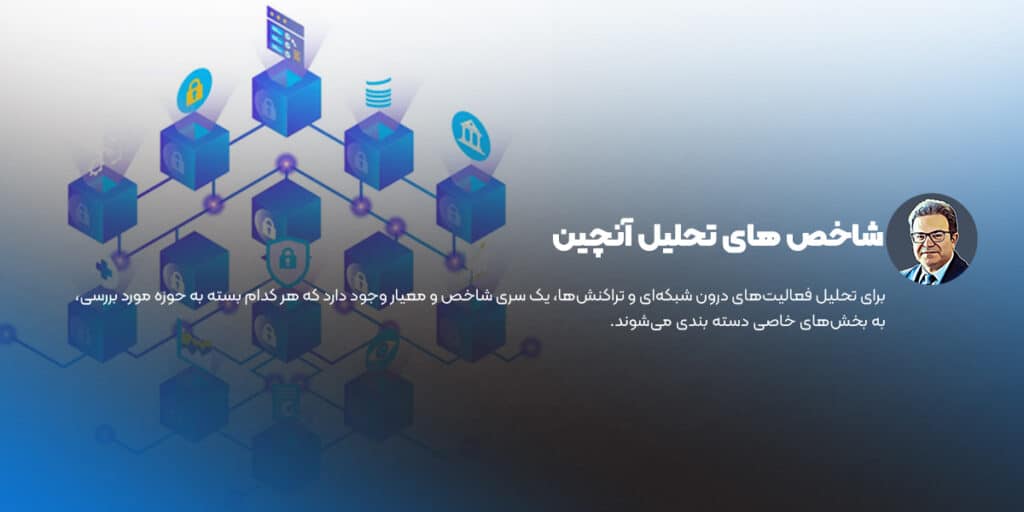 شاخص های تحلیل آنچین