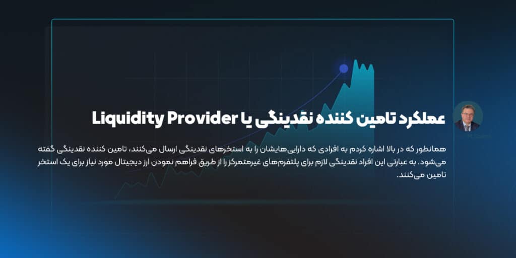 عملکرد تامین کننده نقدینگی یا Liquidity Provider