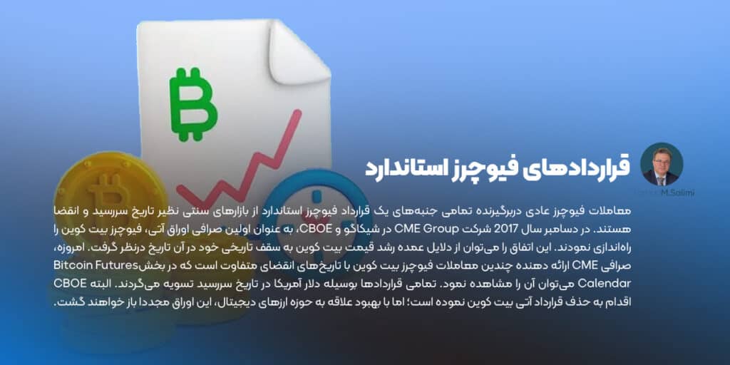 قراردادهای فیوچرز استاندارد
