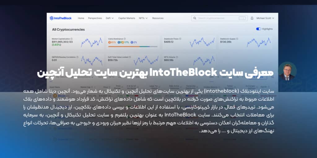معرفی سایت IntoTheBlock بهترین سایت تحلیل آنچین