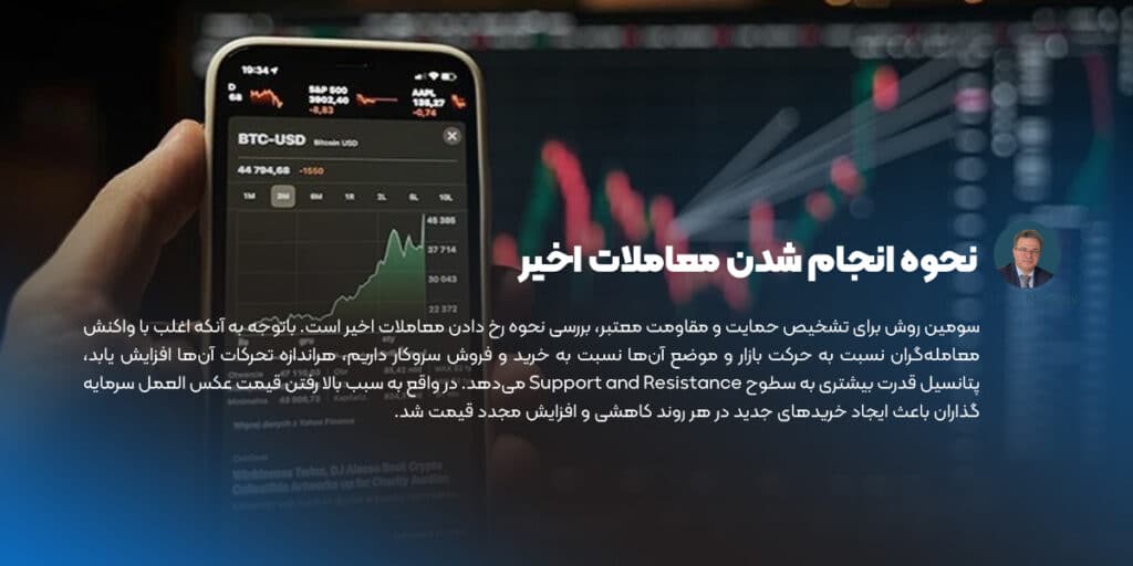 نحوه انجام شدن معاملات اخیر