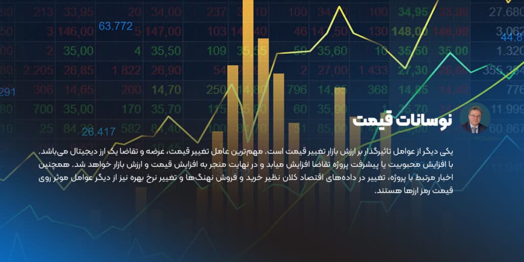 نوسانات قیمت عوامل موثر بر ارزش بازار