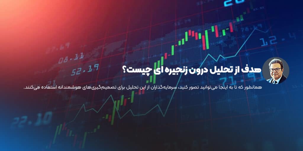 هدف از تحلیل درون زنجیره ای