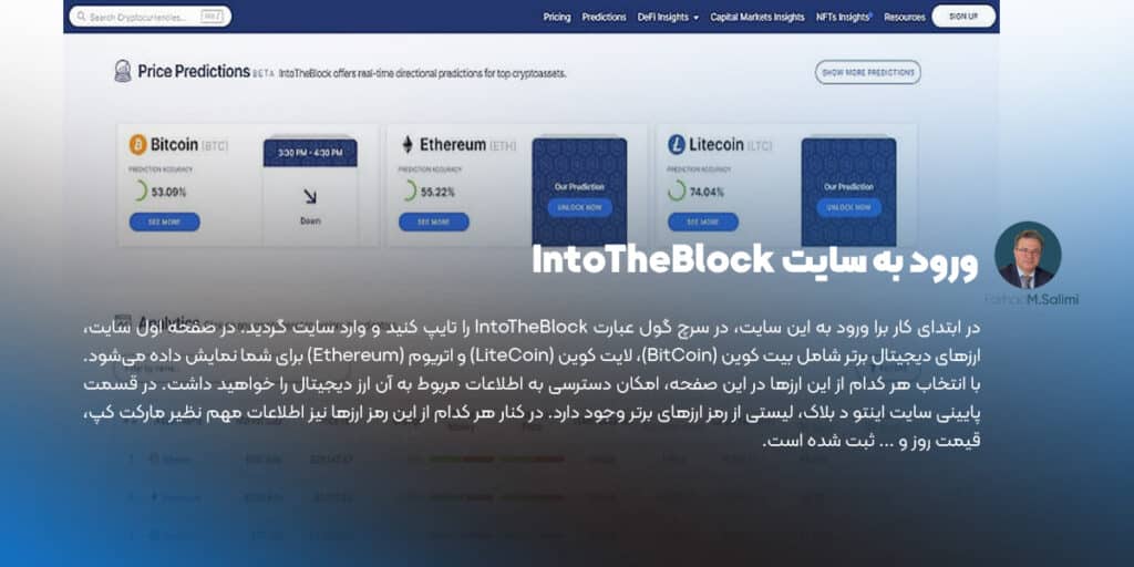ورود به سایت IntoTheBlock