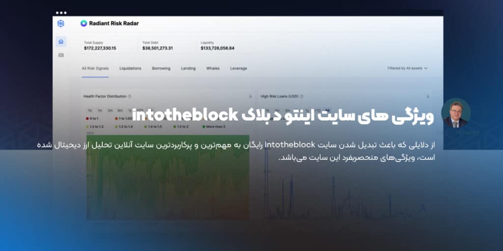 ویژگی های سایت اینتو د بلاک intotheblock