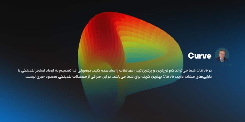 Curve بازارساز خودکار یا AMM