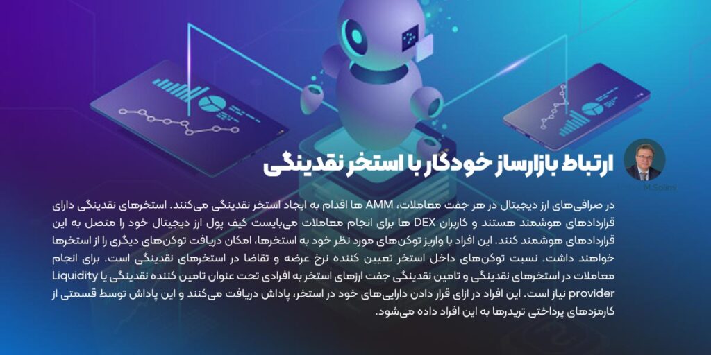 ارتباط بازارساز خودکار با استخر نقدینگی